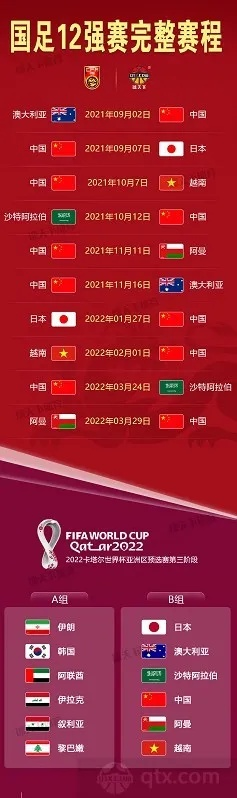 2022国足直播时间表及赛事安排-第3张图片-www.211178.com_果博福布斯