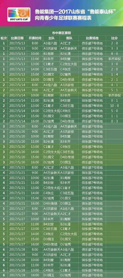 太平洋在线下载：2017中超鲁能赛程表 2017中超集锦-第2张图片-www.211178.com_果博福布斯