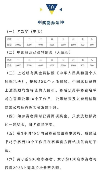 上海马拉松奖励 了解上海马拉松的奖励制度-第2张图片-www.211178.com_果博福布斯