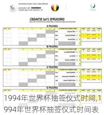 1994年欧洲杯抽签结果揭晓 历史回顾与分析