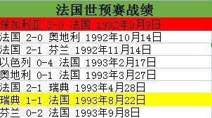 1994年欧洲杯抽签结果揭晓 历史回顾与分析-第3张图片-www.211178.com_果博福布斯