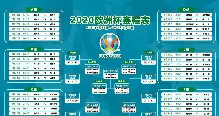 2016欧洲杯ds 2016欧洲杯对阵图-第3张图片-www.211178.com_果博福布斯