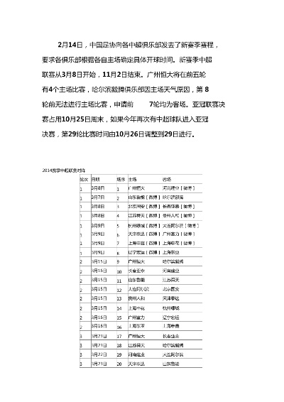 2014中超时间 回顾2014年中超赛事时间安排-第3张图片-www.211178.com_果博福布斯