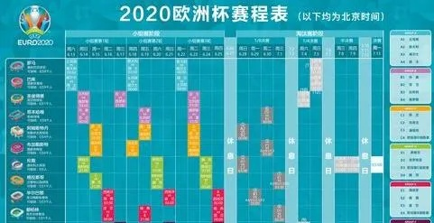 2020年欧洲杯指南 2020年欧洲杯赛事