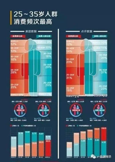 U25是指年龄在25岁以下的人群吗？-第2张图片-www.211178.com_果博福布斯