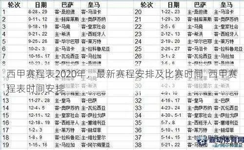 2017年西甲联赛冠军 2017年西甲赛程表