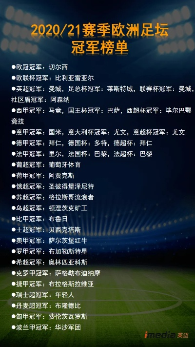 今年欧洲杯冠军名单中文 今年欧洲杯冠军名单中文-第3张图片-www.211178.com_果博福布斯