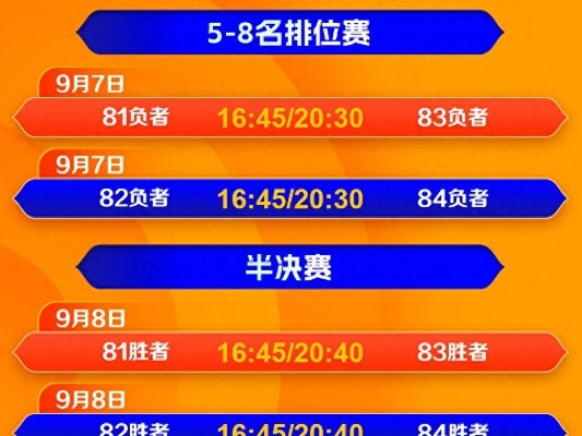 2023篮球世锦赛赛程安排及比赛时间表-第2张图片-www.211178.com_果博福布斯