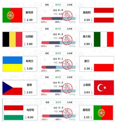 今日欧洲杯分析预测结果查询 今日欧洲杯分析预测结果查询最新-第3张图片-www.211178.com_果博福布斯