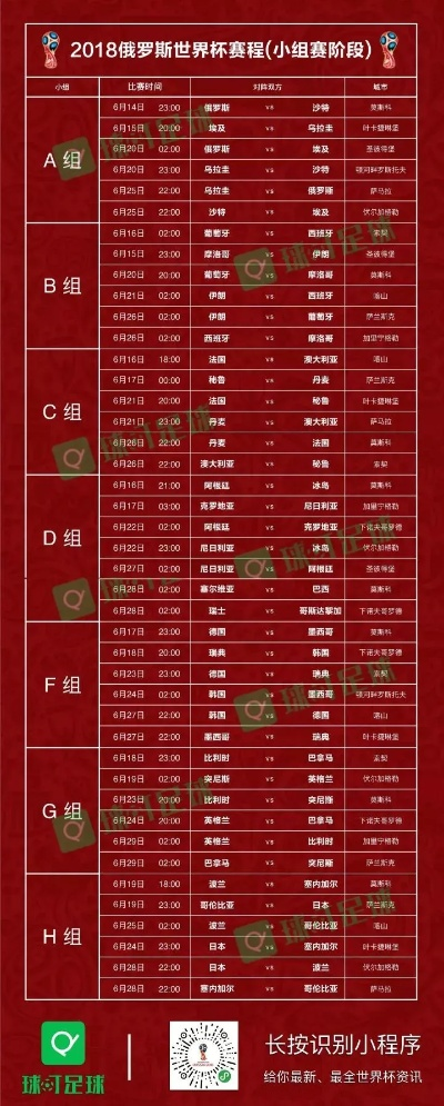 俄罗斯世界杯赛程表 2018世界杯全部战绩