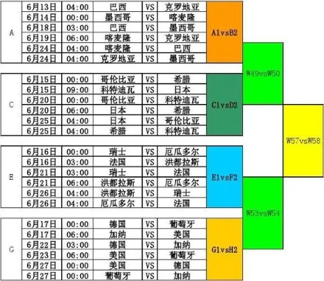 篮球世界杯什么时候举办？赛程时间表一览-第1张图片-www.211178.com_果博福布斯