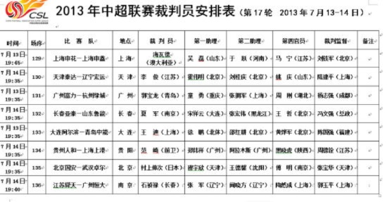 中超第十一轮对阵表 中超第十一轮裁判安排-第3张图片-www.211178.com_果博福布斯