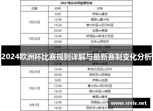 2024年欧洲杯比赛规则 2024年欧洲杯预选赛-第2张图片-www.211178.com_果博福布斯