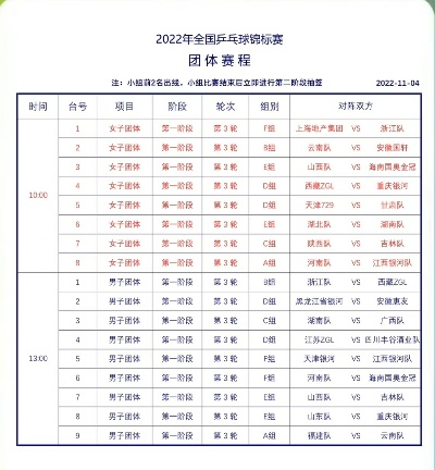 乒超联赛2022赛季赛程表公布，快来看看你最关注的比赛时间-第2张图片-www.211178.com_果博福布斯