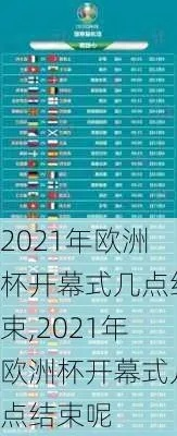 2021欧洲杯结束了么 最新赛果和冠军揭晓