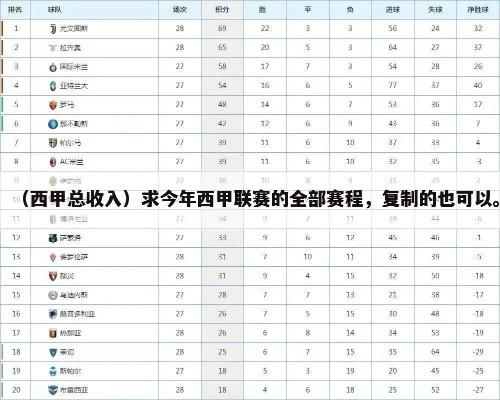 西甲2021到2022版权爱奇艺 西甲独家版权，爱奇艺全程直播-第2张图片-www.211178.com_果博福布斯