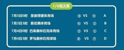 2021欧洲杯几点开球 详细时间安排及比赛赛程-第3张图片-www.211178.com_果博福布斯