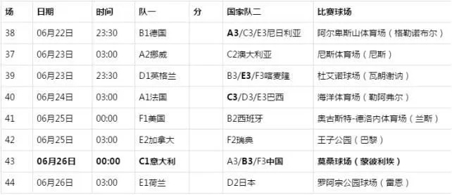 女足世界杯2023赛程表北京时间 详细赛程安排