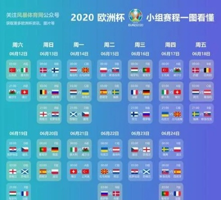 2020欧洲杯决赛地 2020欧洲杯决赛全场