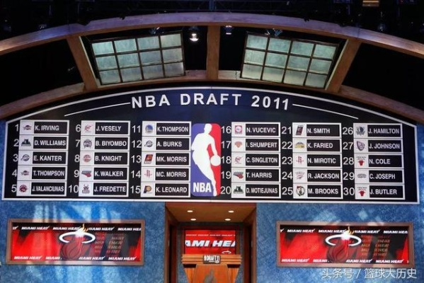 nba2011选秀录像 nba2011选秀顺位-第2张图片-www.211178.com_果博福布斯