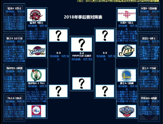 nba2019火箭对阵1月10号 火箭2019-2020阵容