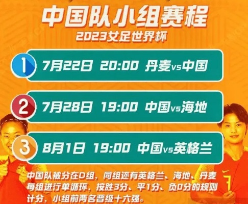 中国女足2023年世界杯赛程表格 详细赛程安排-第2张图片-www.211178.com_果博福布斯