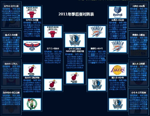 nba17季后赛对阵图尔特 17—18nba季后赛对阵-第3张图片-www.211178.com_果博福布斯